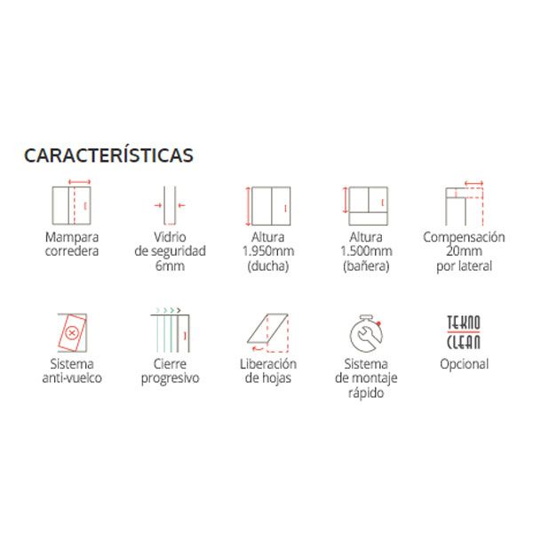 Mamparas Profiltek Elma opiniones